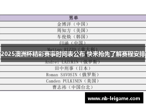 2025澳洲杯精彩赛事时间表公布 快来抢先了解赛程安排