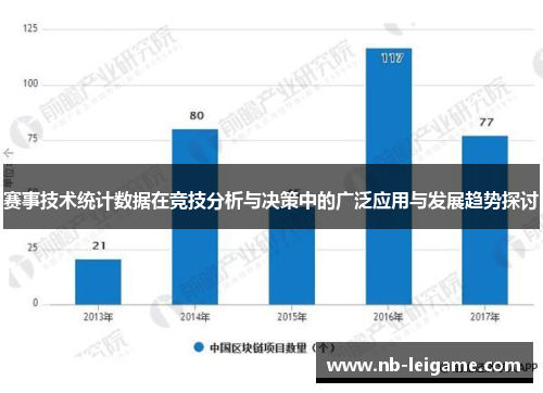 赛事技术统计数据在竞技分析与决策中的广泛应用与发展趋势探讨