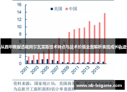 从西甲数据透视阿尔瓦雷斯技术特点与战术价值全面解析表现成长轨迹