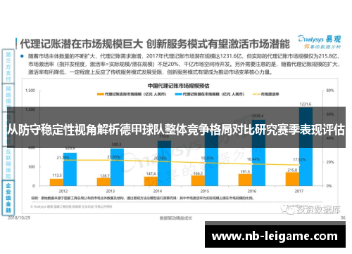 从防守稳定性视角解析德甲球队整体竞争格局对比研究赛季表现评估