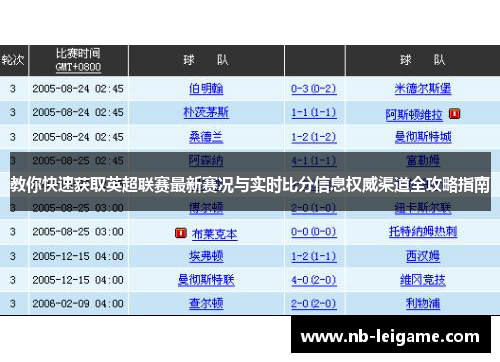 教你快速获取英超联赛最新赛况与实时比分信息权威渠道全攻略指南