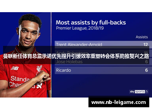 曼联新任体育总监承诺优先提升引援效率重塑转会体系助推复兴之路